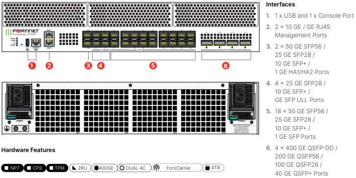 Fortinet FortiGate 3700F Firewall