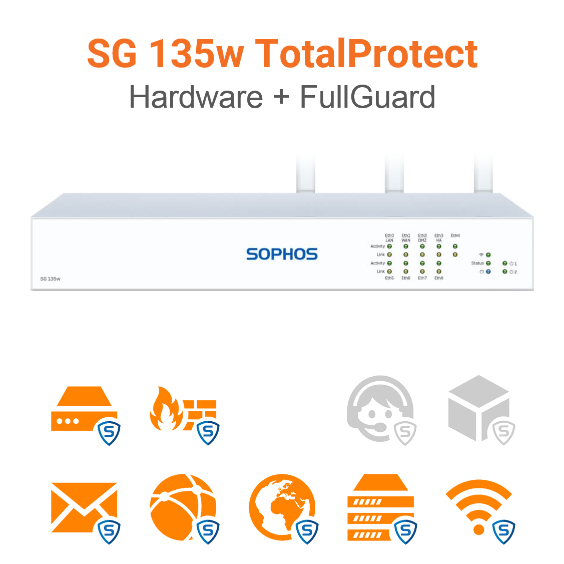 Sophos SG 135w TotalProtect Bundle (End of Sale/Life) Sophos SG 135w TotalProtect Bundle (End of Sale/Life)